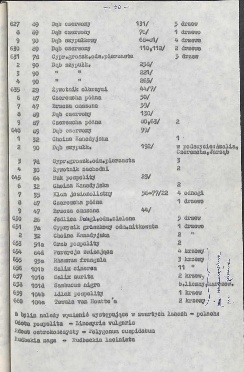 EP - Ewidencja parkowa, skan nr 35