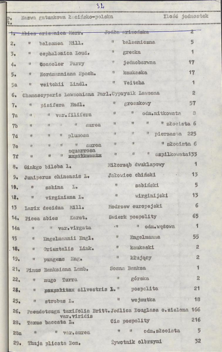 EP - Ewidencja parkowa, skan nr 37