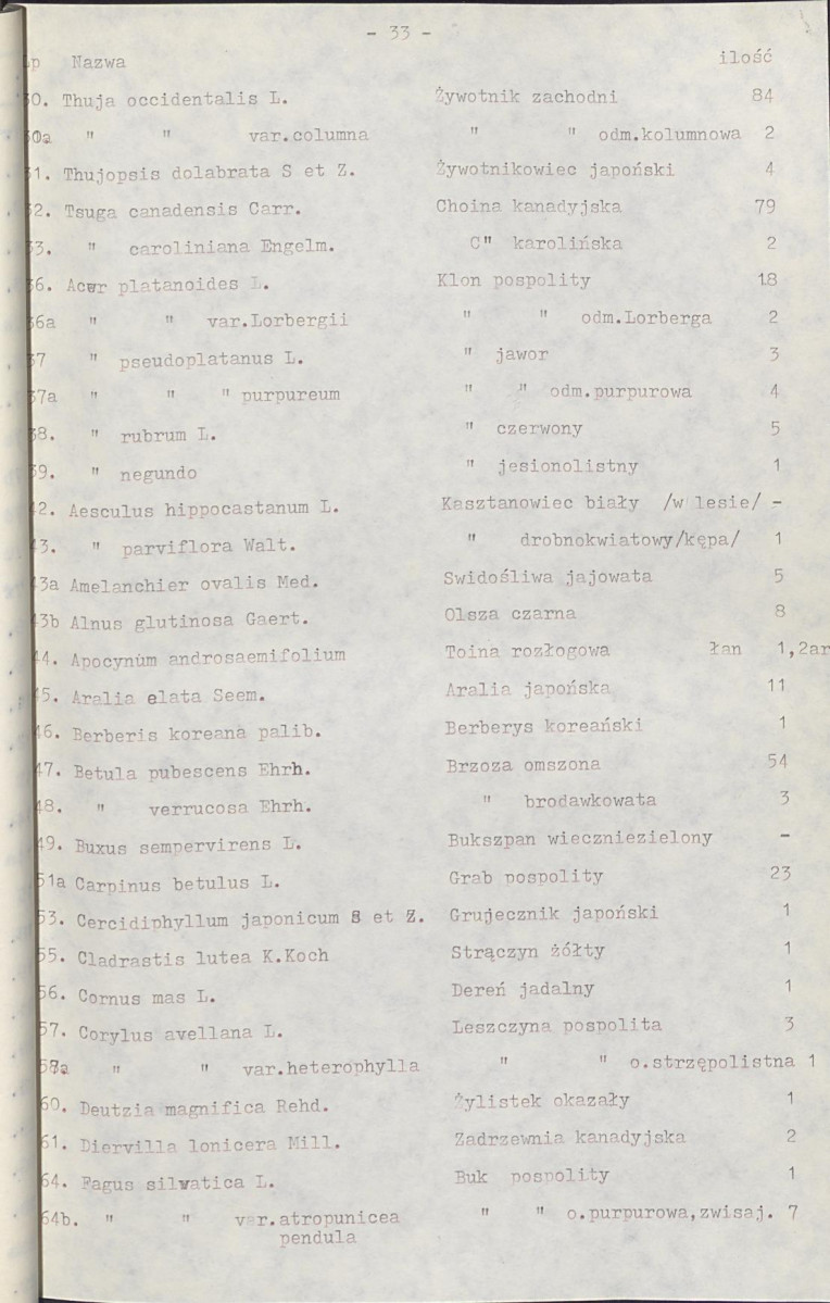 EP - Ewidencja parkowa, skan nr 38