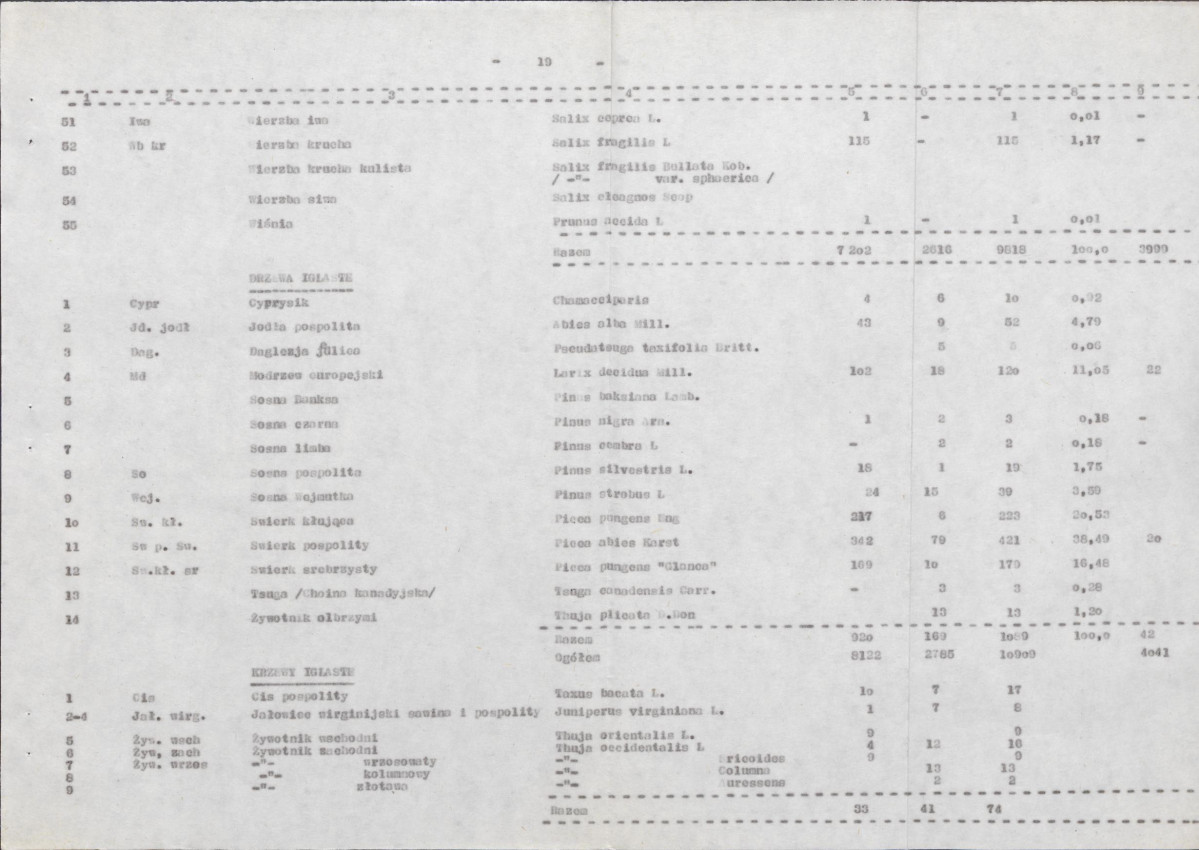 EP - Ewidencja parkowa, skan nr 35