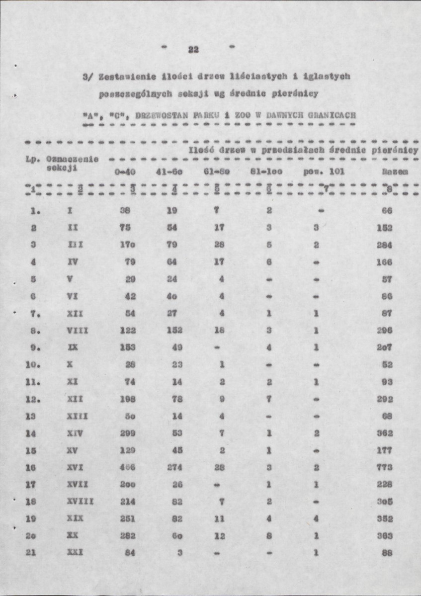 EP - Ewidencja parkowa, skan nr 38