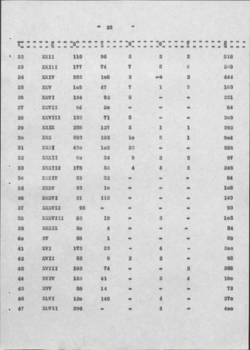 EP - Ewidencja parkowa, skan nr 39