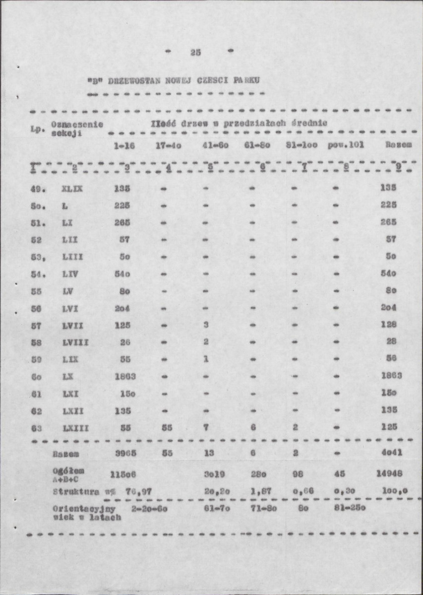 EP - Ewidencja parkowa, skan nr 41