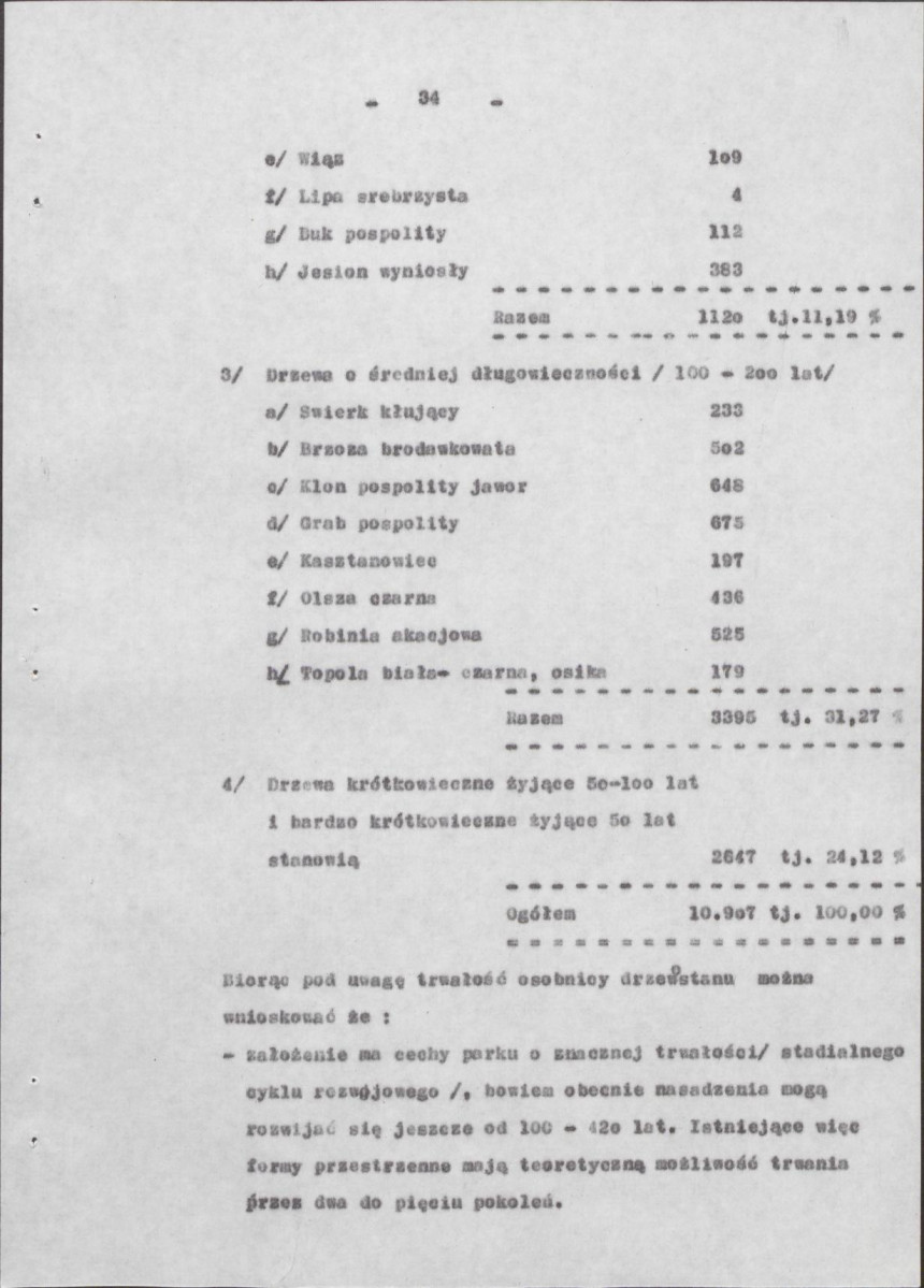 EP - Ewidencja parkowa, skan nr 50