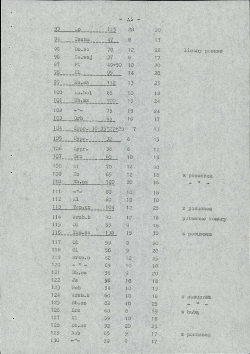 EP - Ewidencja parkowa, skan nr 39