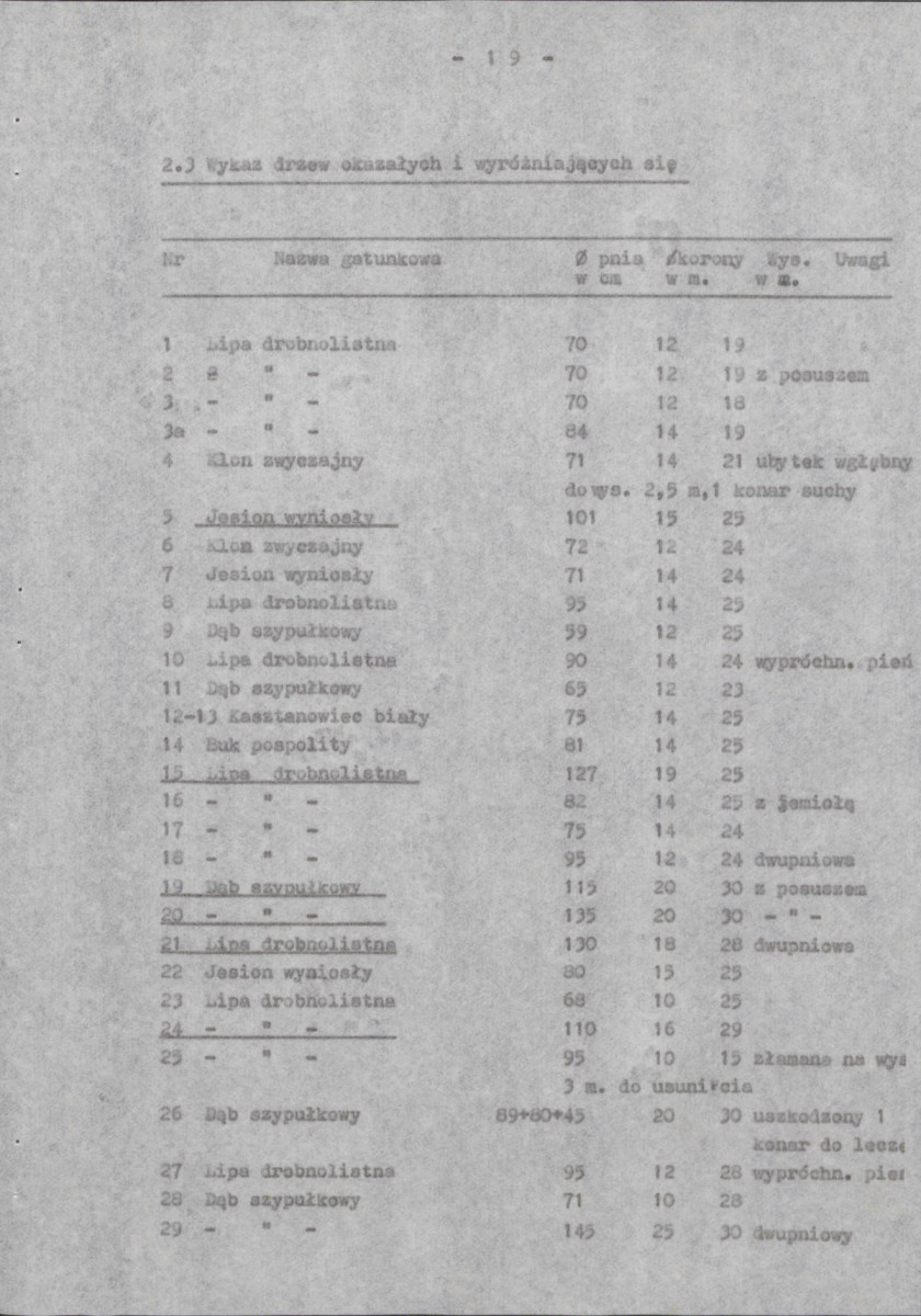 EP - Ewidencja parkowa, skan nr 28
