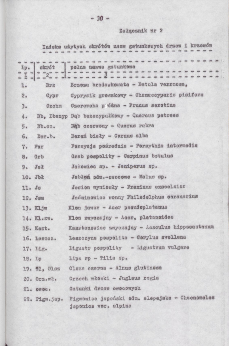 Ewidencja parkowa, skan nr 41