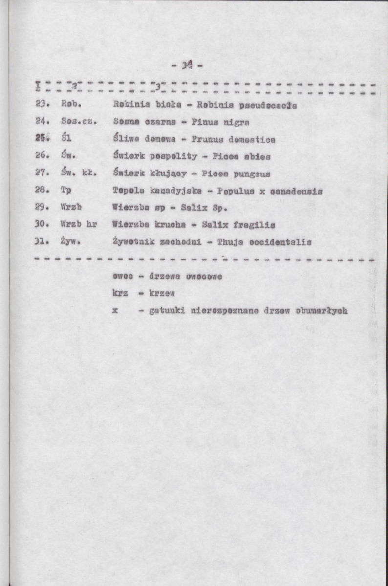Ewidencja parkowa, skan nr 42