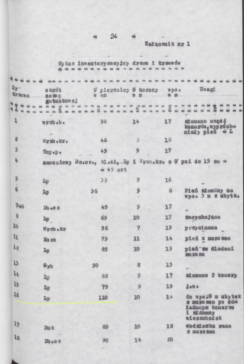 Ewidencja parkowa, skan nr 33