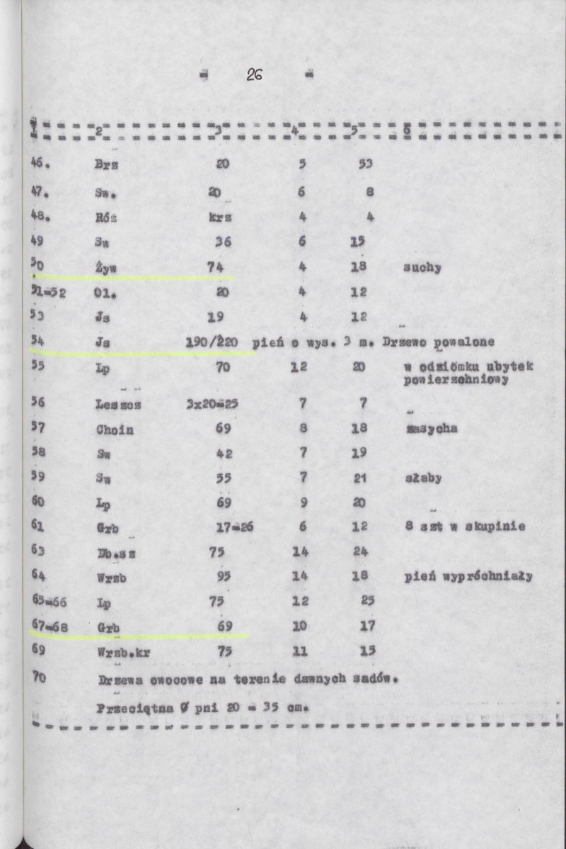 Ewidencja parkowa, skan nr 35