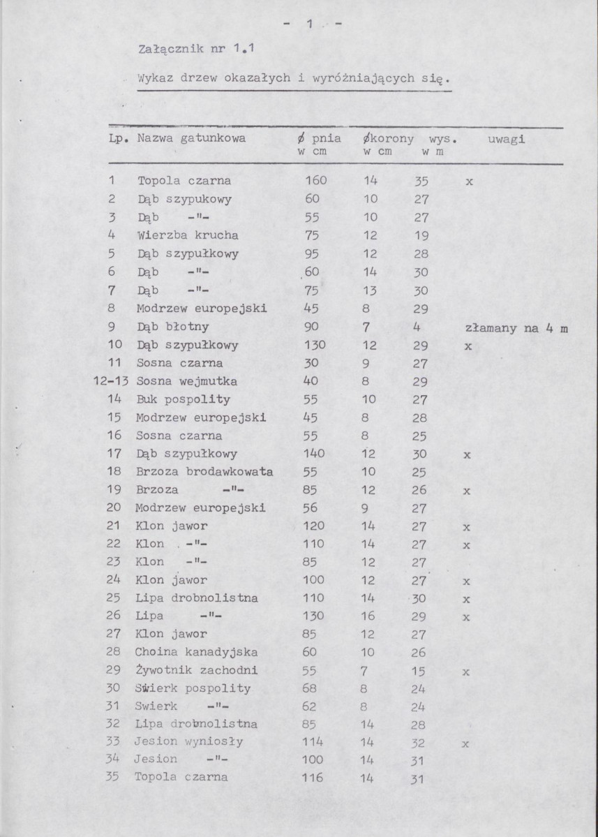 EP - Ewidencja parkowa, skan nr 37