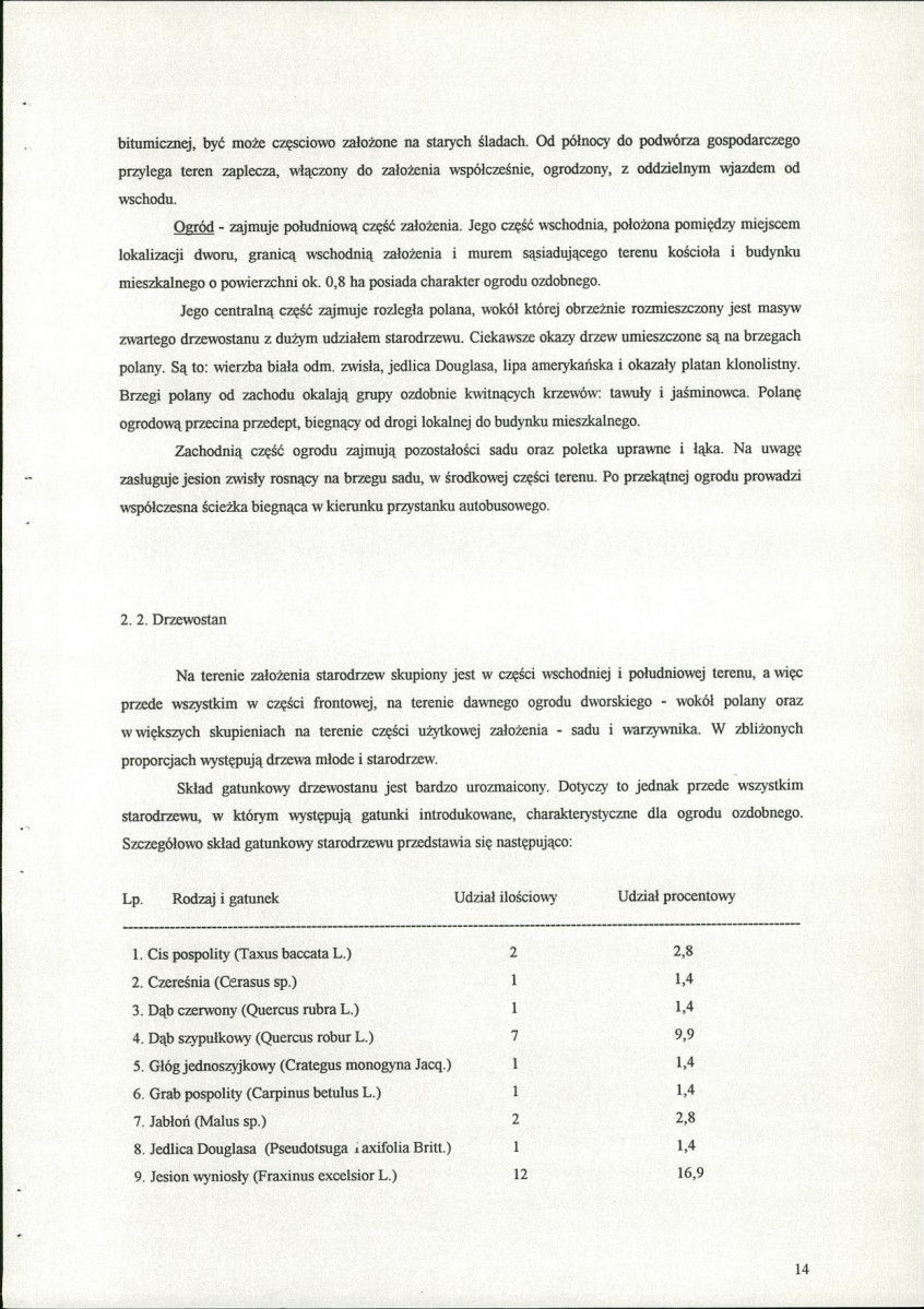 Ewidencja parkowa, skan nr 21