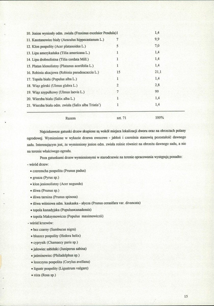 Ewidencja parkowa, skan nr 22