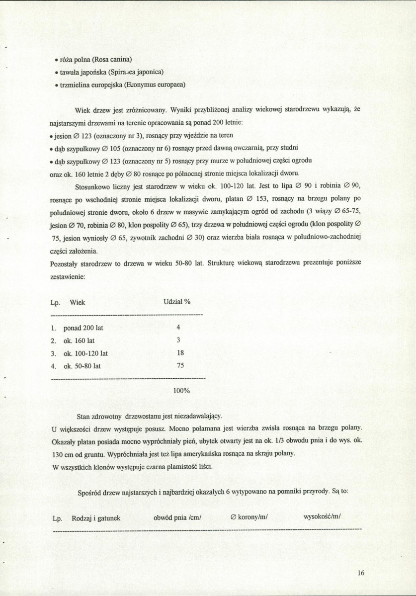 Ewidencja parkowa, skan nr 23