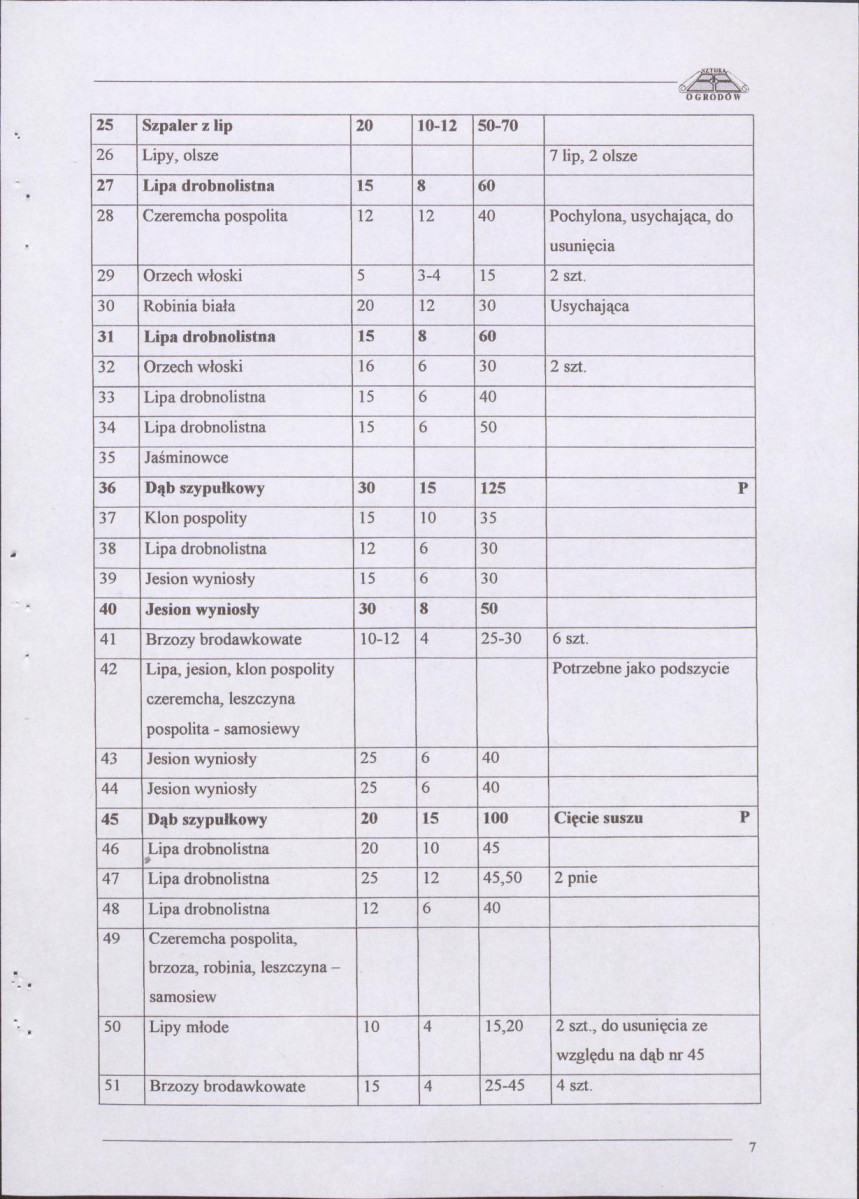 EP - Ewidencja parkowa, skan nr 12