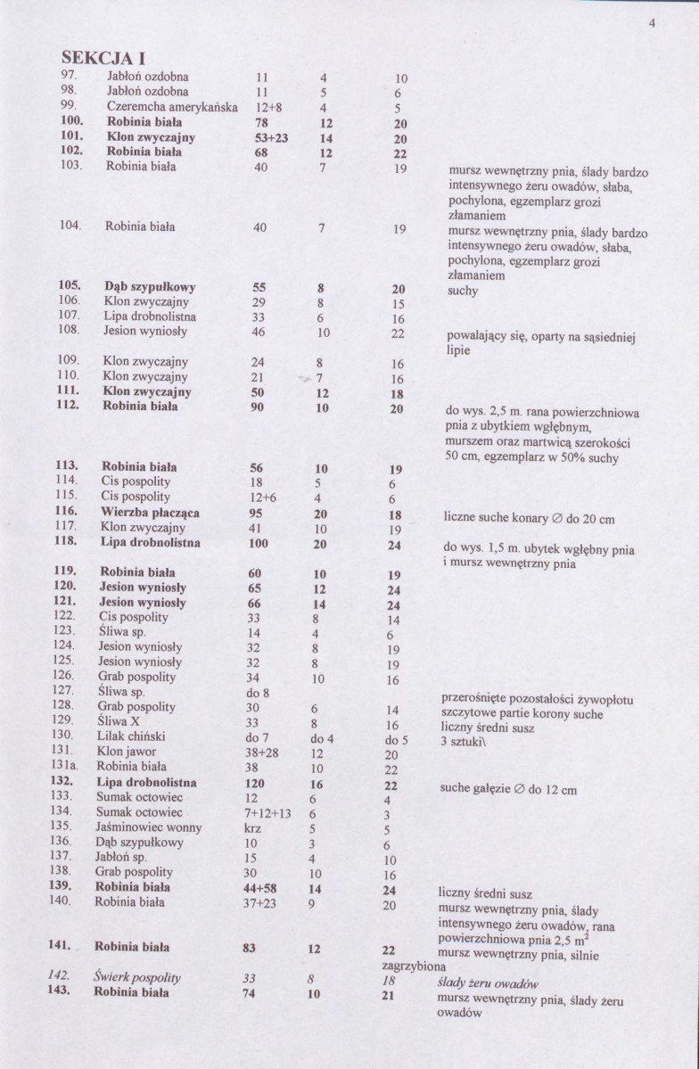 EP - Ewidencja parkowa, skan nr 24