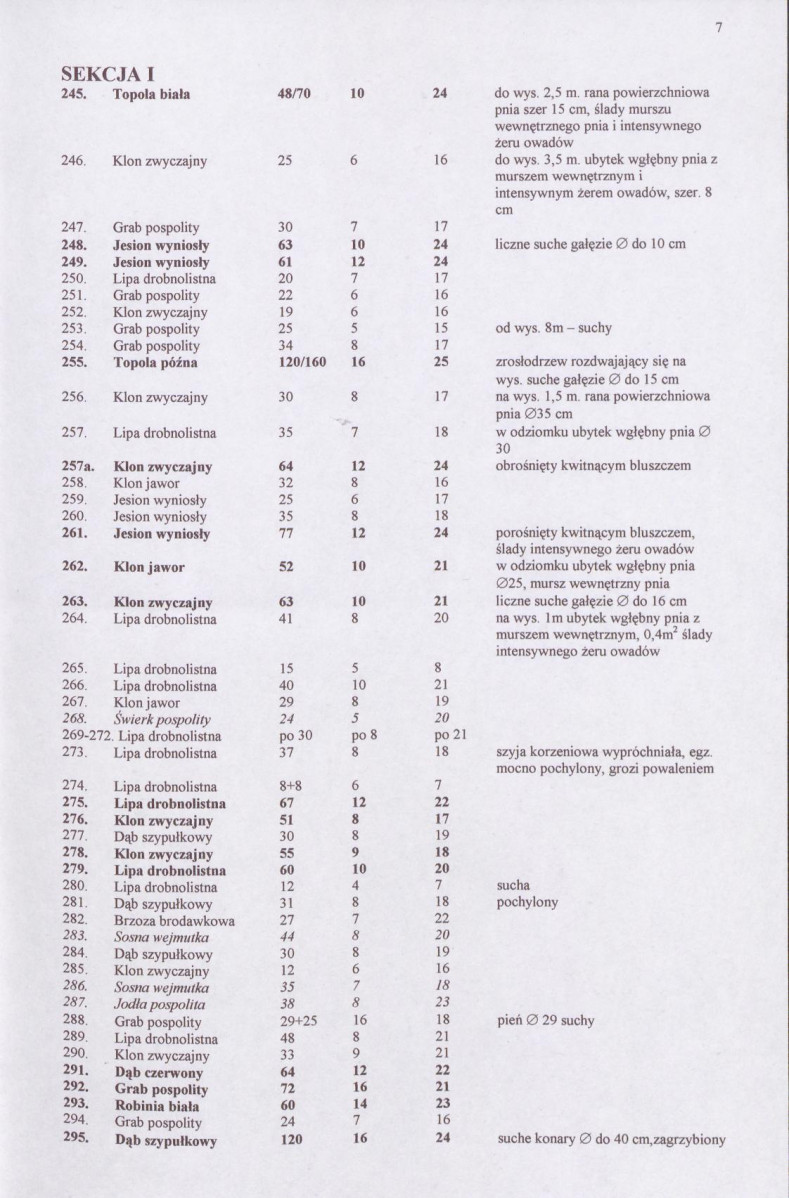 EP - Ewidencja parkowa, skan nr 27