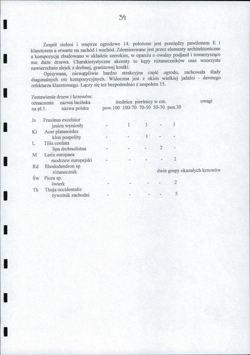 Ewidencja parkowa, skan nr 36