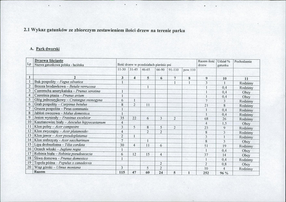 EP - Ewidencja parkowa, skan nr 23