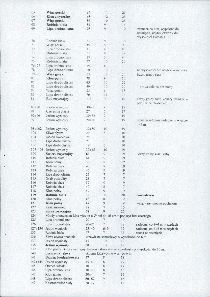EP - Ewidencja parkowa, skan nr 34