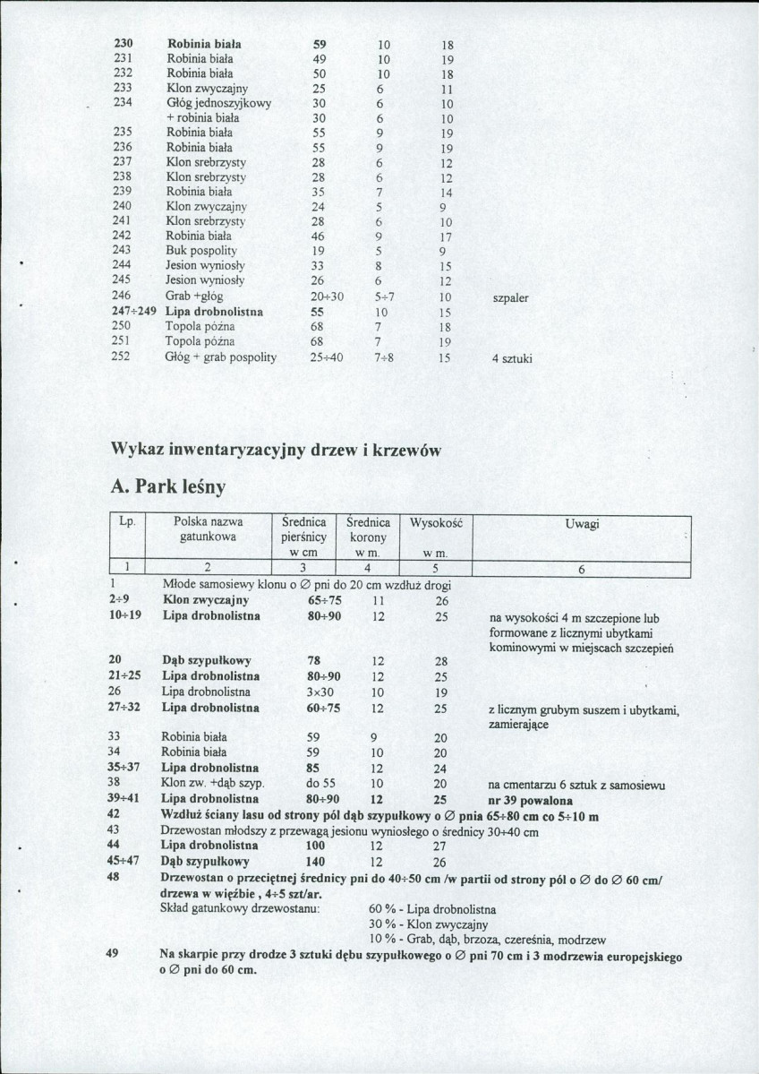 EP - Ewidencja parkowa, skan nr 36