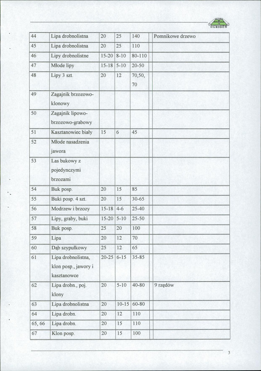 EP - Ewidencja parkowa, skan nr 28
