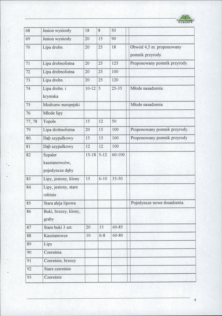 EP - Ewidencja parkowa, skan nr 29