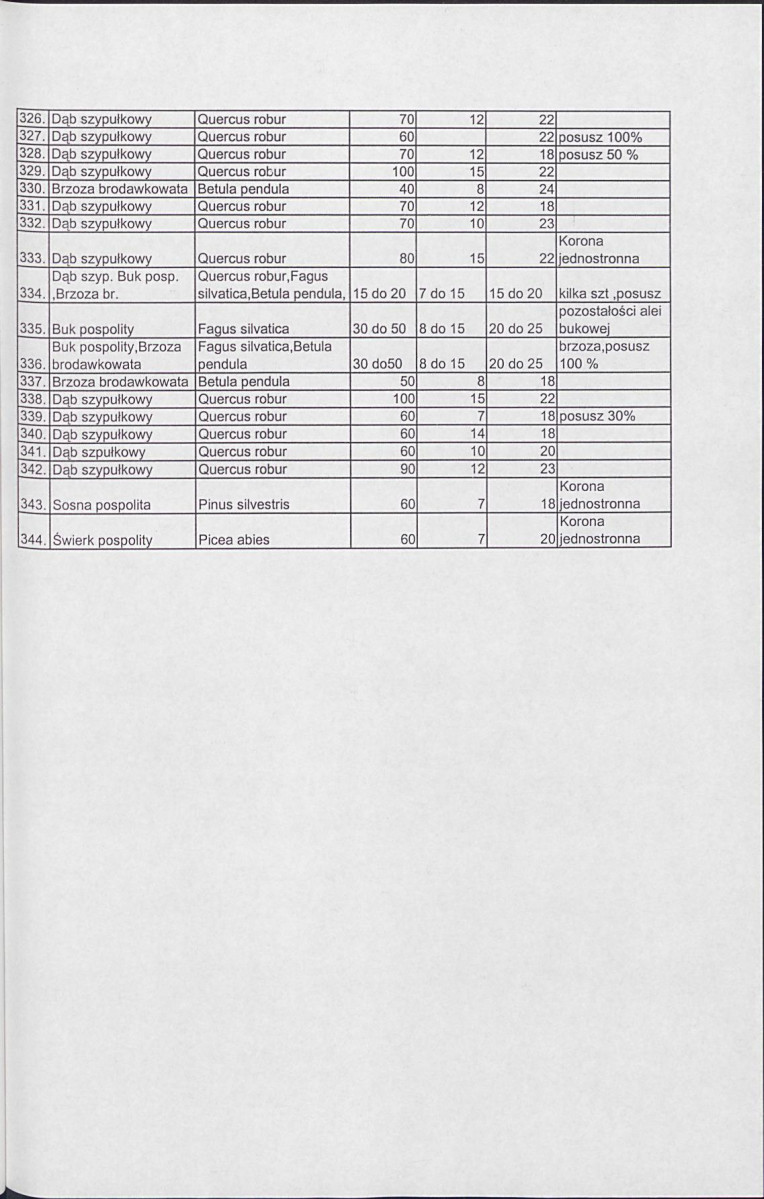EP - Ewidencja parkowa, skan nr 26