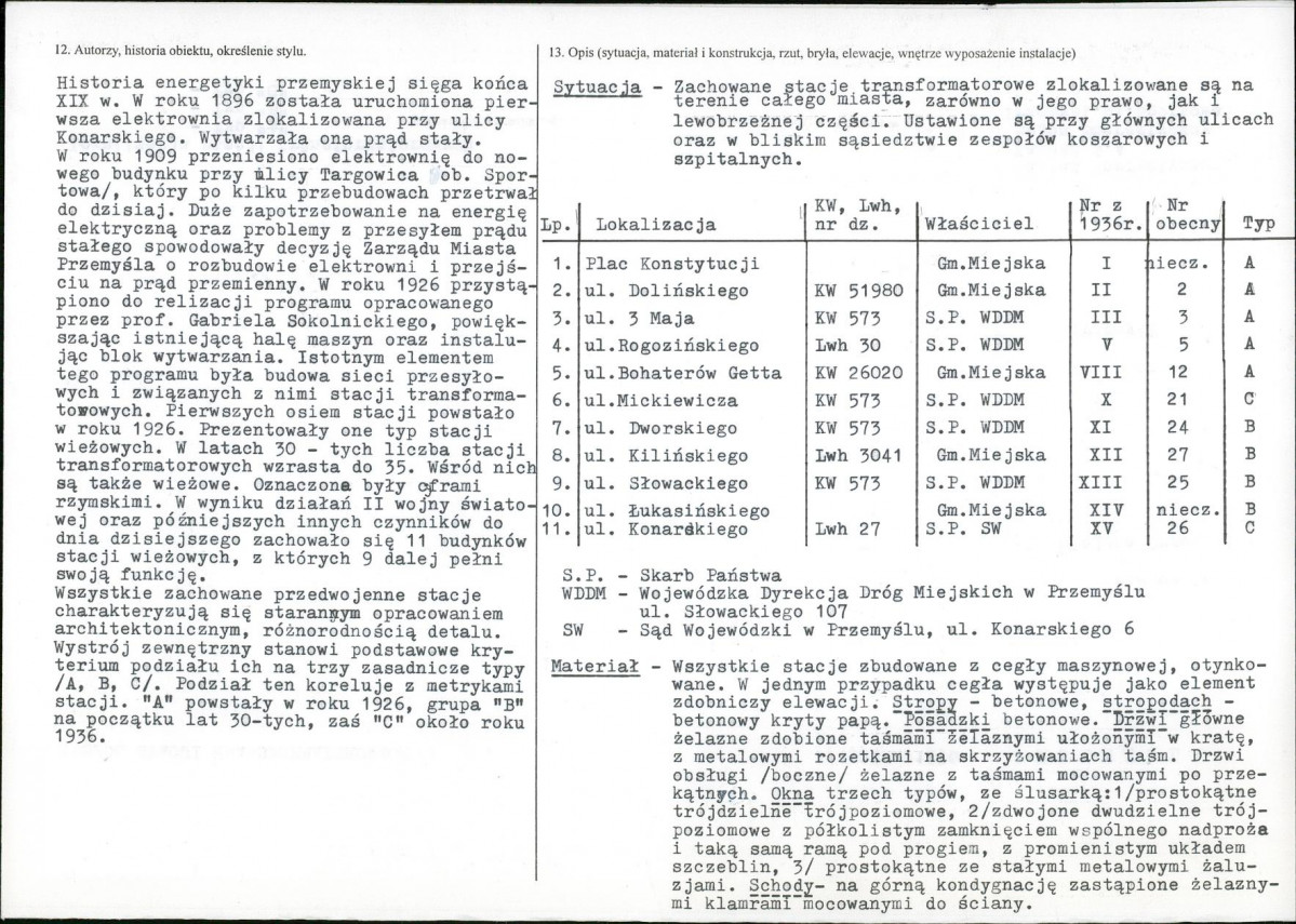 Karta biała, skan nr 2