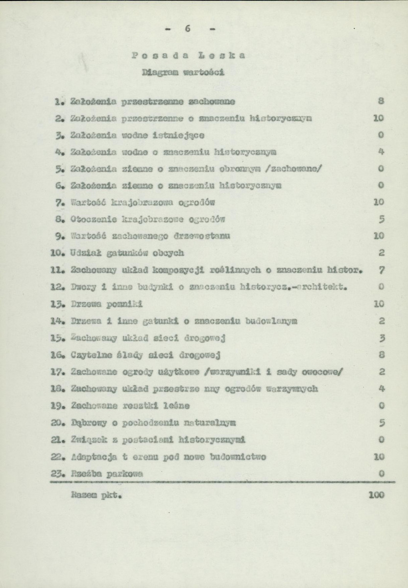 Ewidencja parkowa, skan nr 10