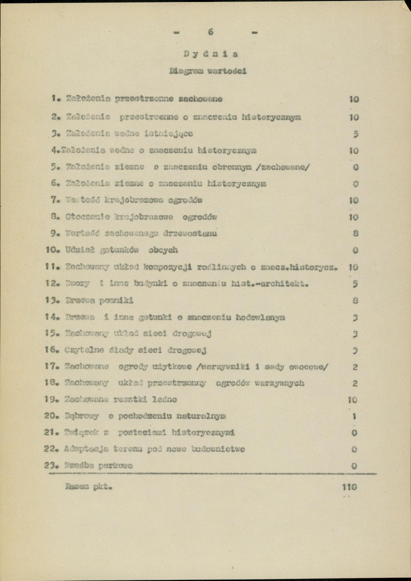 Ewidencja parkowa, skan nr 9