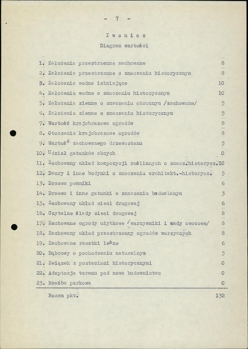 Ewidencja parkowa, skan nr 10
