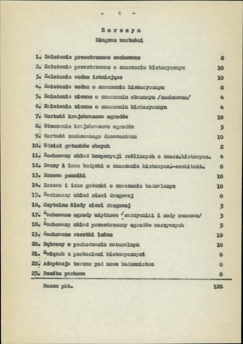 Ewidencja parkowa, skan nr 9