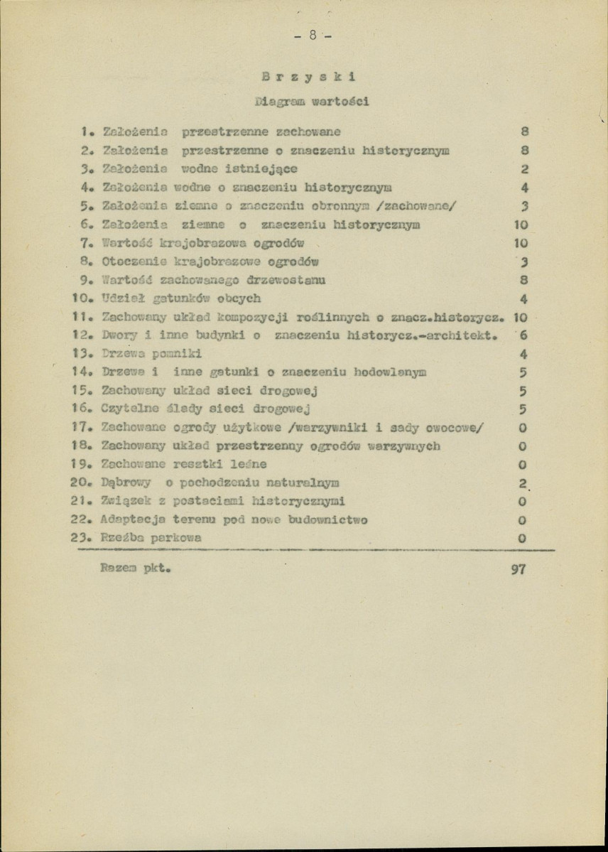 Ewidencja parkowa, skan nr 10
