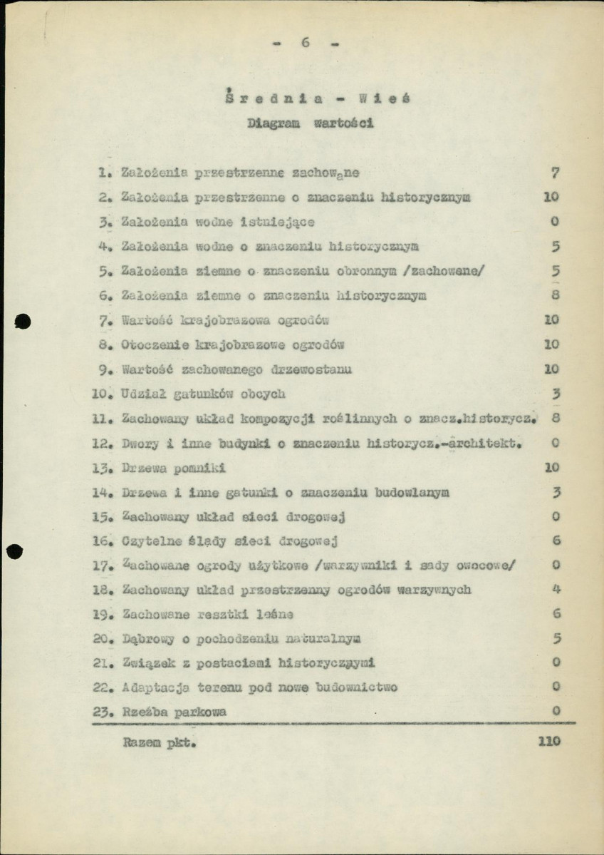 Ewidencja parkowa, skan nr 9