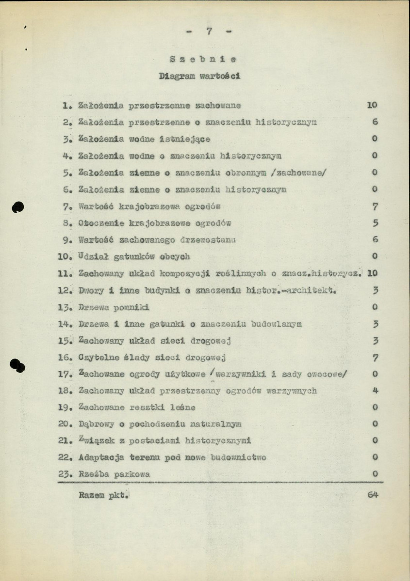 Ewidencja parkowa, skan nr 10