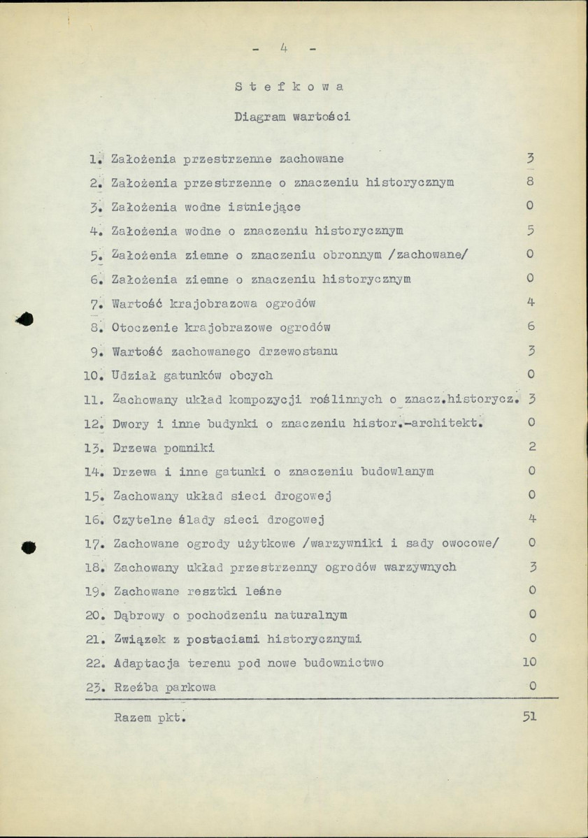 Ewidencja parkowa, skan nr 7