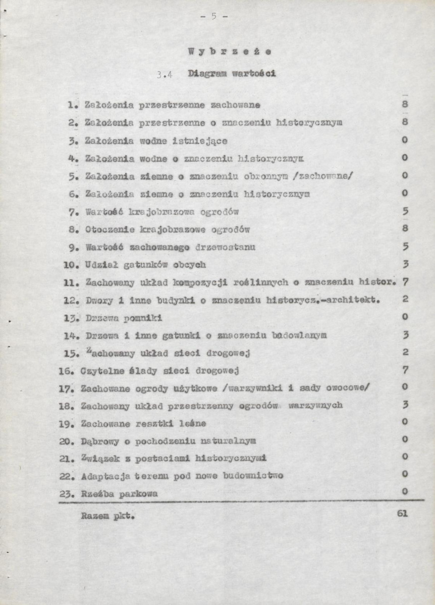 Ewidencja parkowa, skan nr 7
