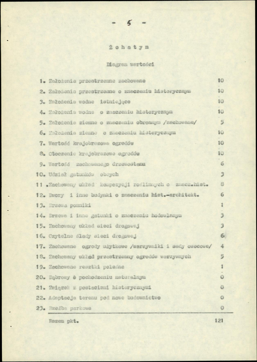 Ewidencja parkowa, skan nr 7