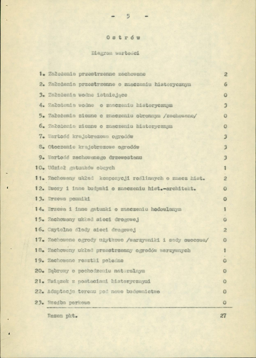 EP - Ewidencja parkowa, skan nr 4