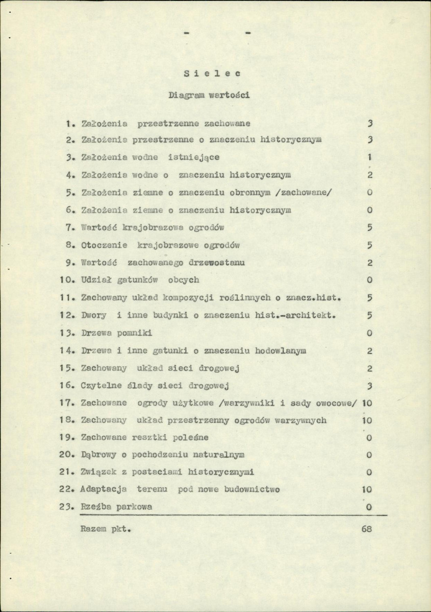 Ewidencja parkowa, skan nr 9