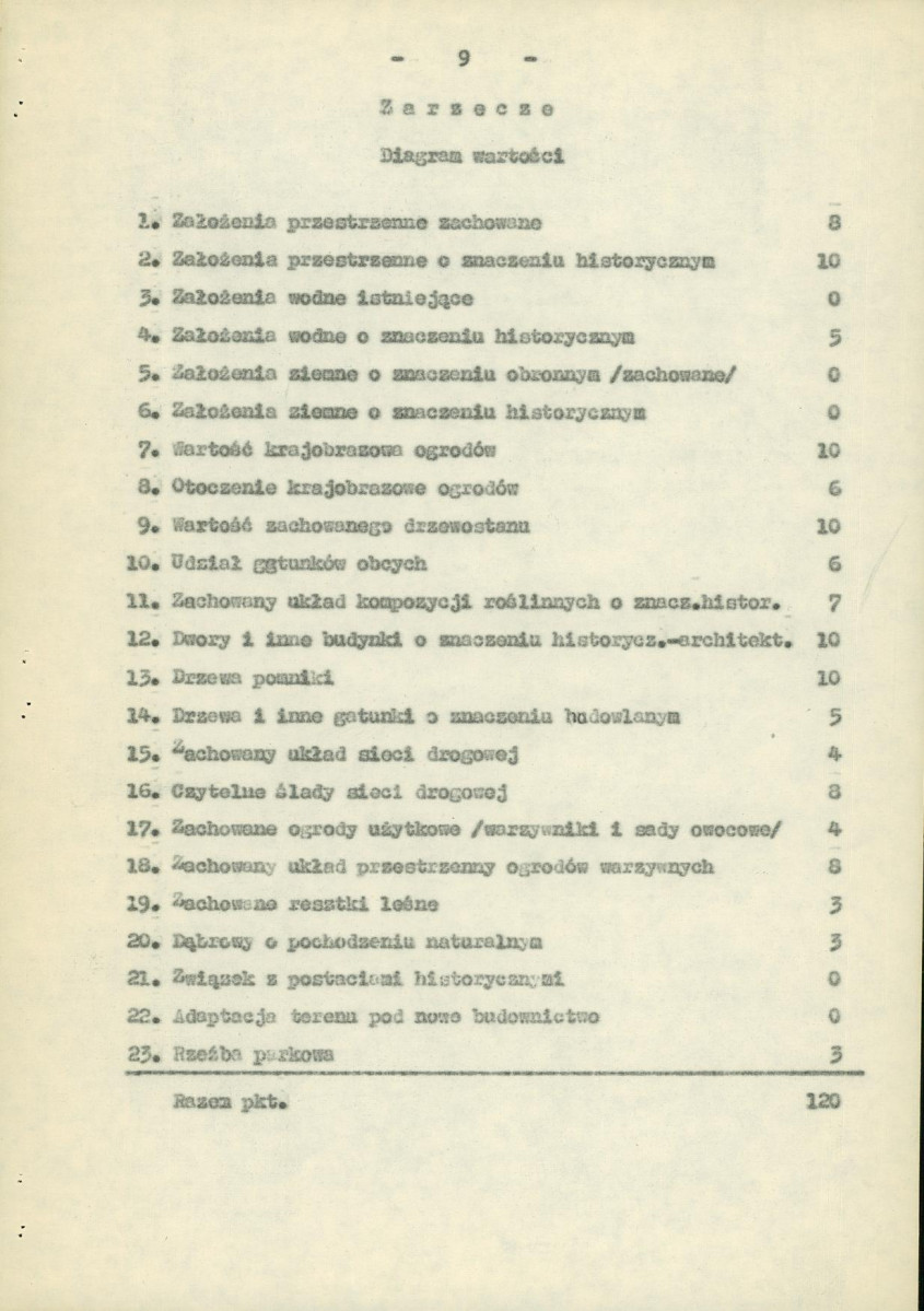 Ewidencja parkowa, skan nr 11