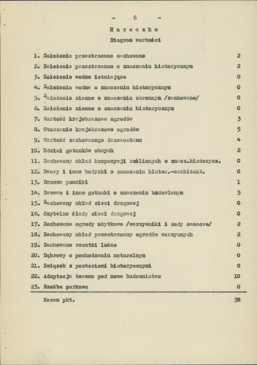Ewidencja parkowa, skan nr 9