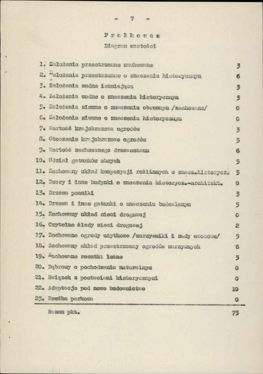 Ewidencja parkowa, skan nr 10