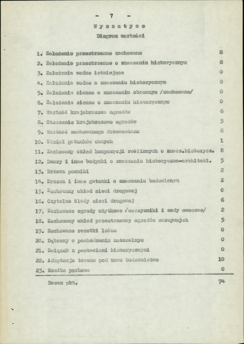 Ewidencja parkowa, skan nr 10