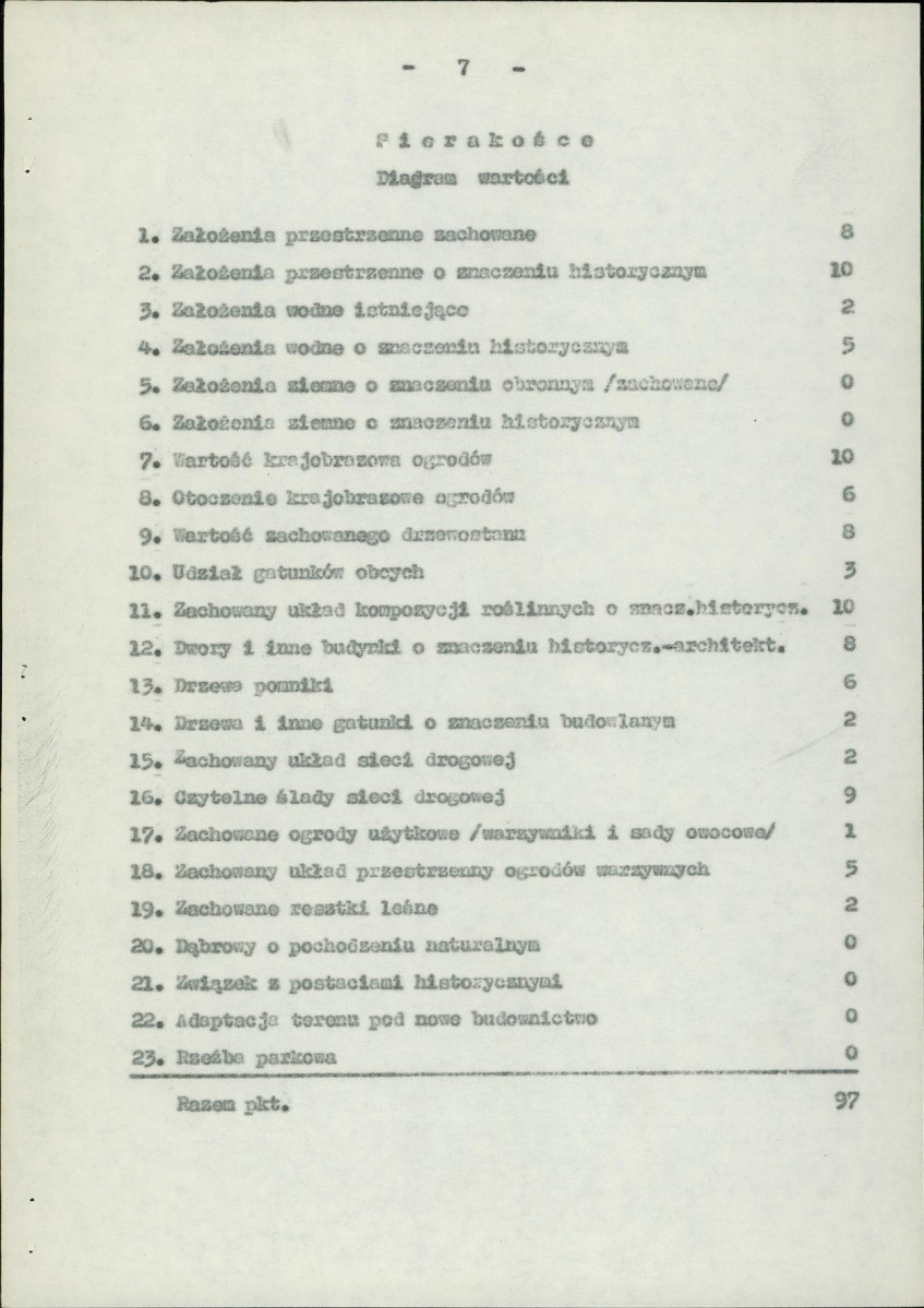Ewidencja parkowa, skan nr 10