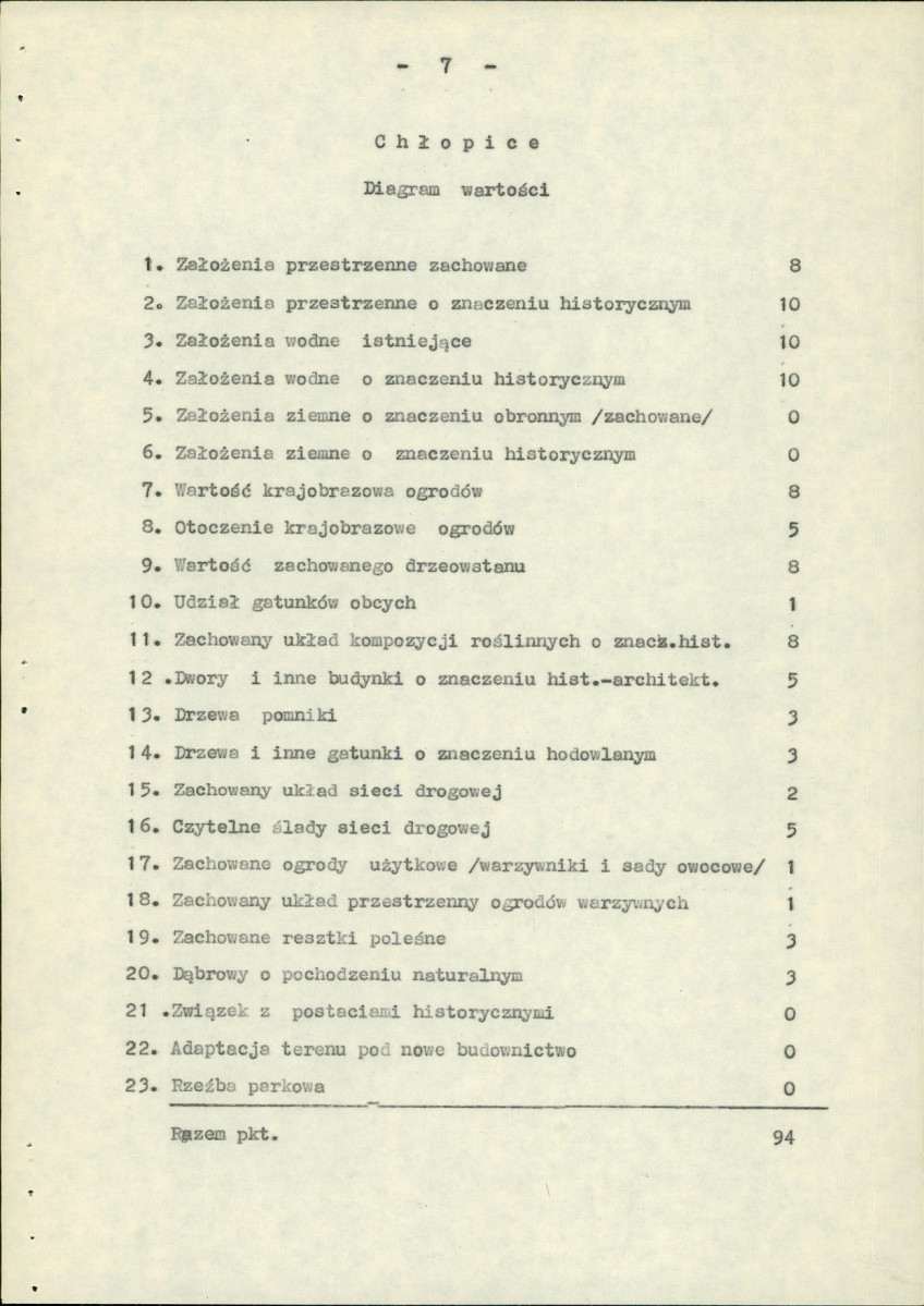 Ewidencja parkowa, skan nr 9