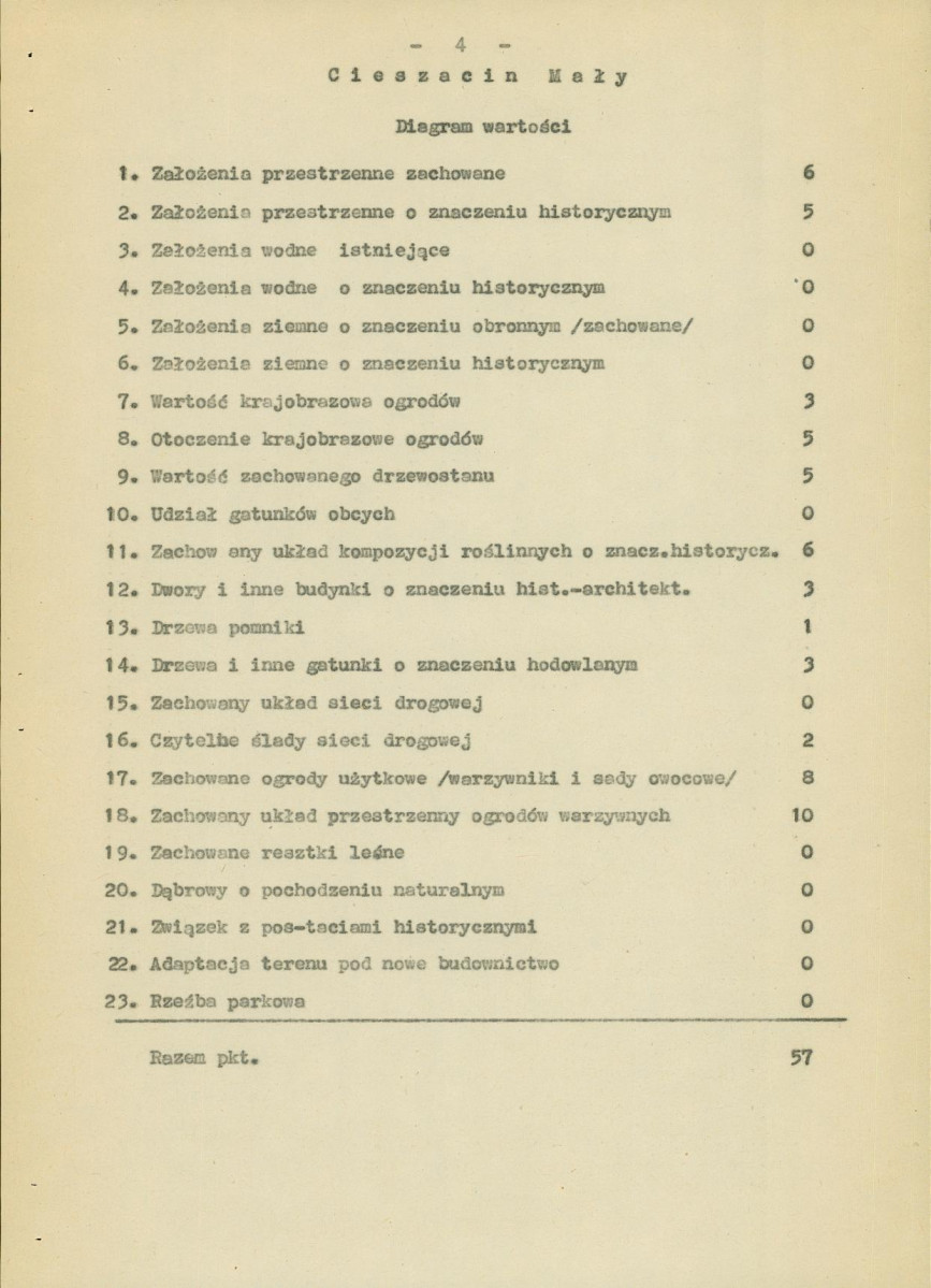 Ewidencja parkowa, skan nr 6