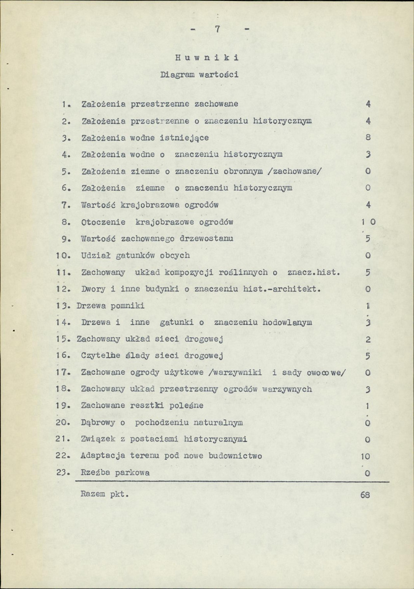 Ewidencja parkowa, skan nr 10