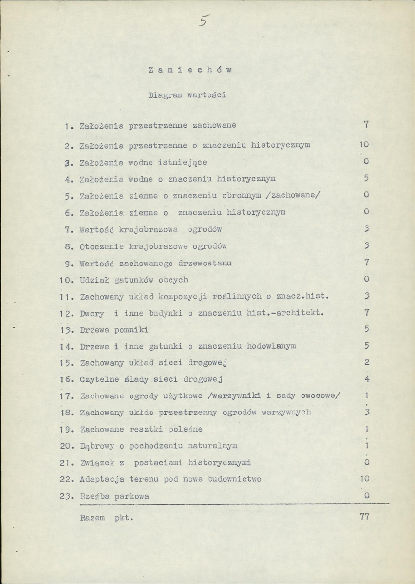 Ewidencja parkowa, skan nr 7